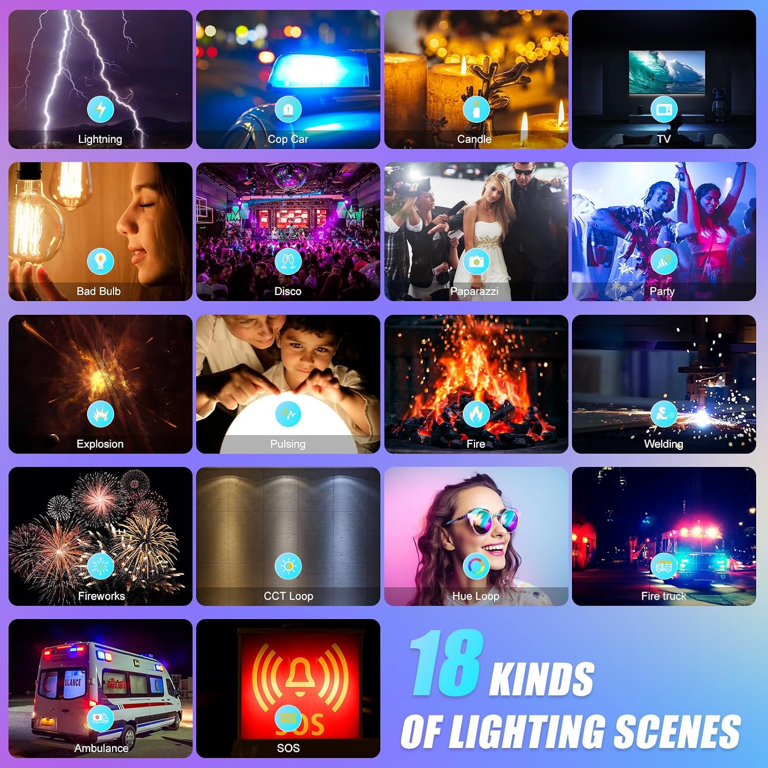 APP制御対応RGB LEDパネルビデオライト、800D写真 - Video Led Light Panel のレビューと価格