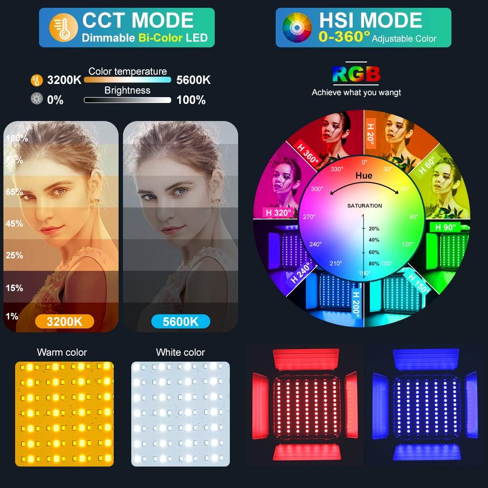 APP制御対応RGB LEDパネルビデオライト、800D写真 - Video Led Light Panel のレビューと価格