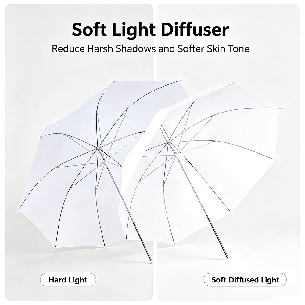 50cm/20インチ写真用リフレクターアンブレラ、スタジオ照 - Photography Umbrella Diffuser のレビューと価格