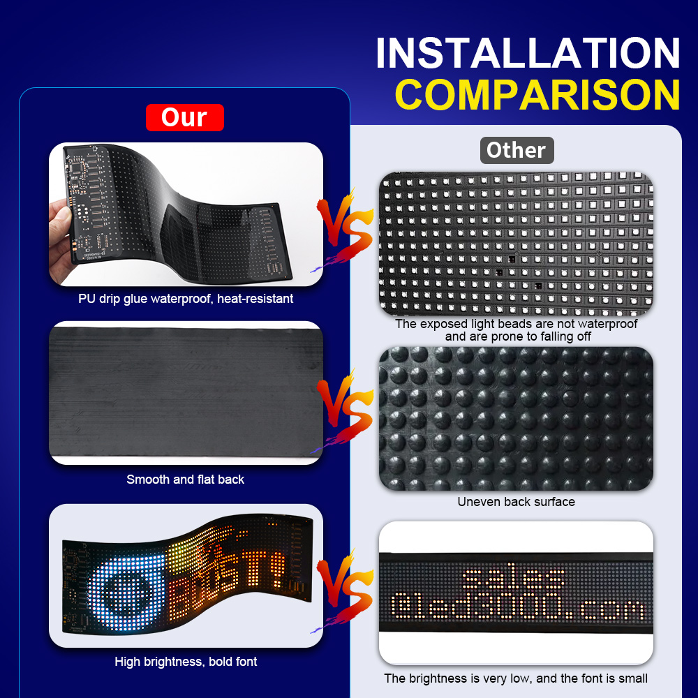 LEDマトリックスピクセルパネルスクロール式明るい広告LED - Video Led Light Panel のレビューと価格