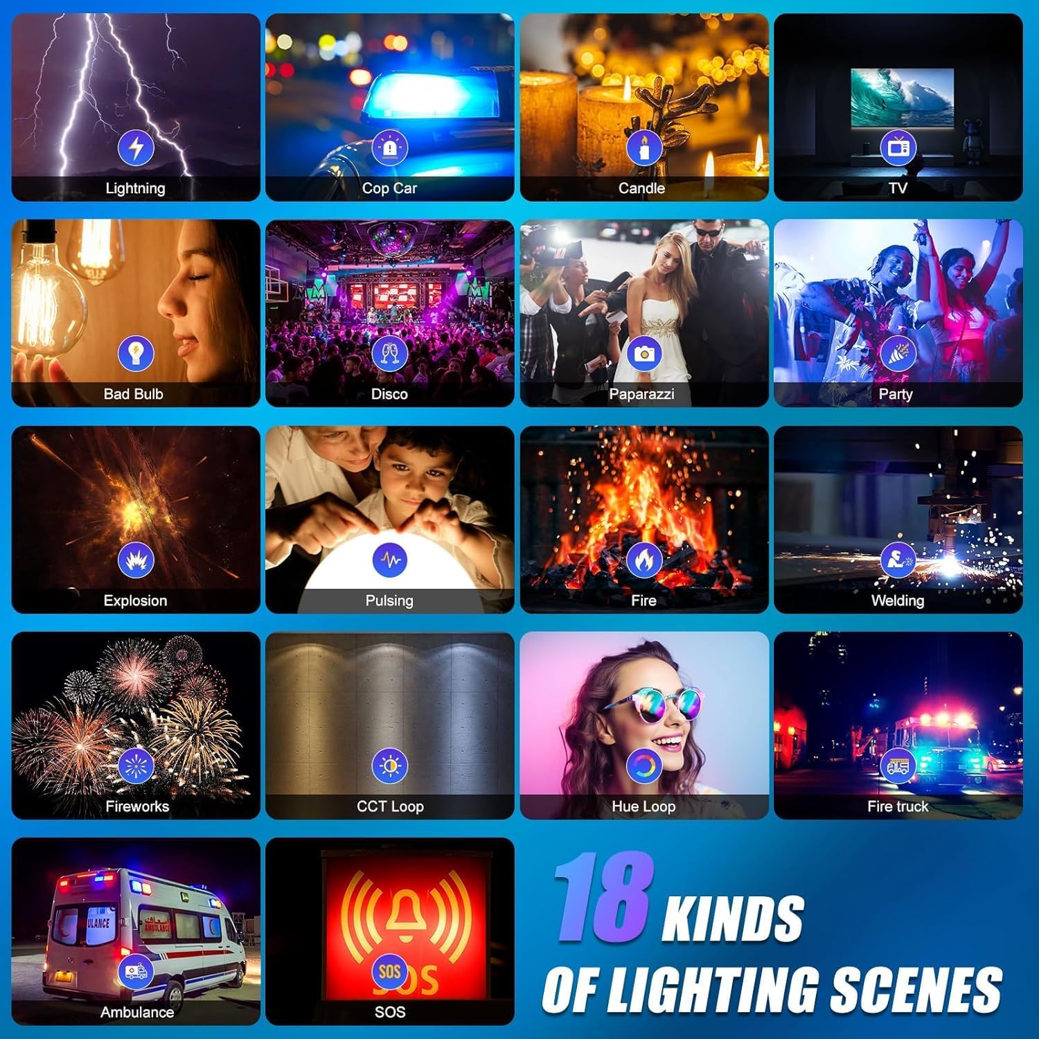 RGB LEDビデオ照明キット、3個セットのスタジオビデオラ - Video Led Light Panel のレビューと価格