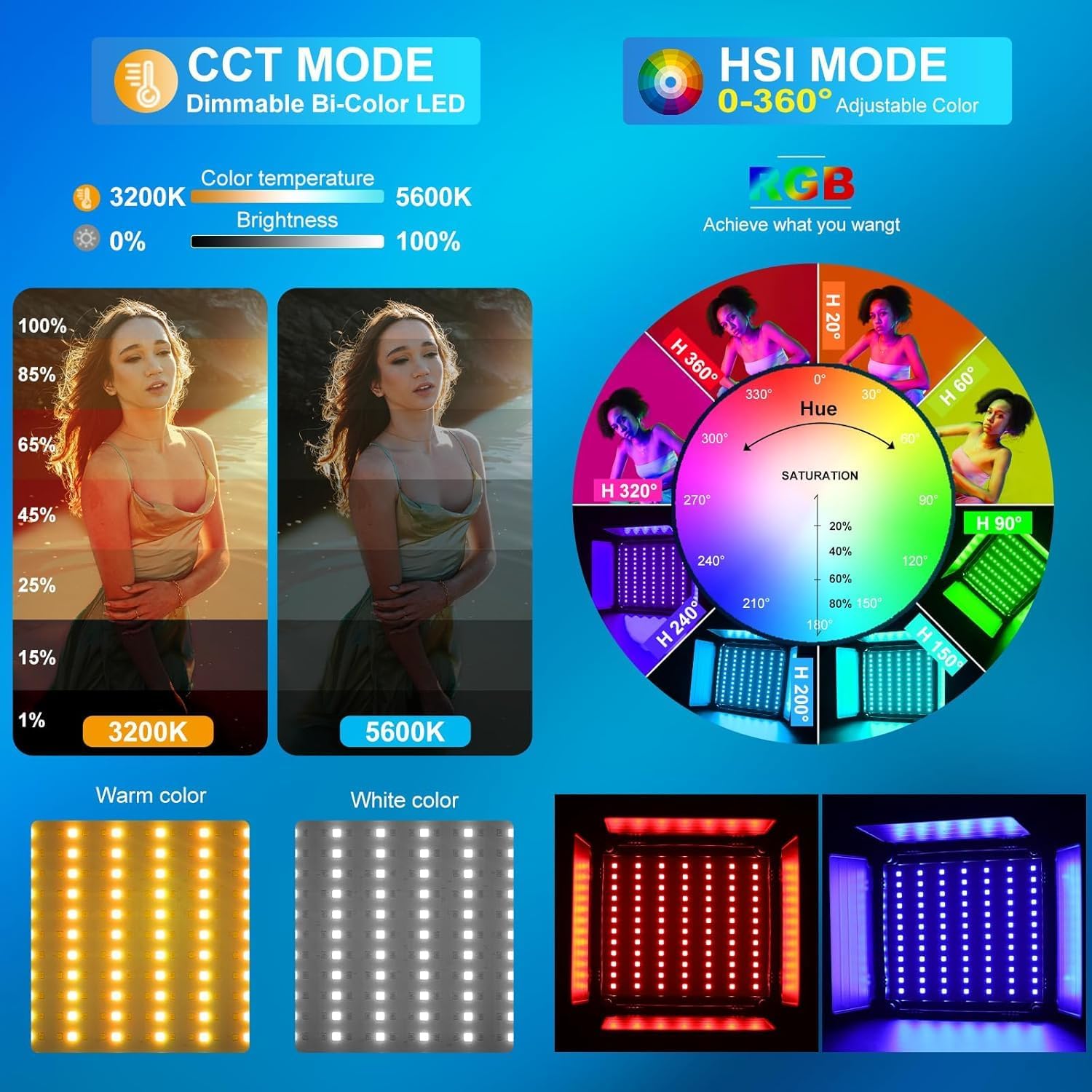 RGB LEDビデオ照明キット、3個セットのスタジオビデオラ - Video Led Light Panel のレビューと価格